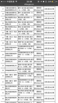 嬰幼兒配方乳粉新政落地 注冊(cè)制時(shí)代開啟，2018年起未注冊(cè)產(chǎn)品將退出市場